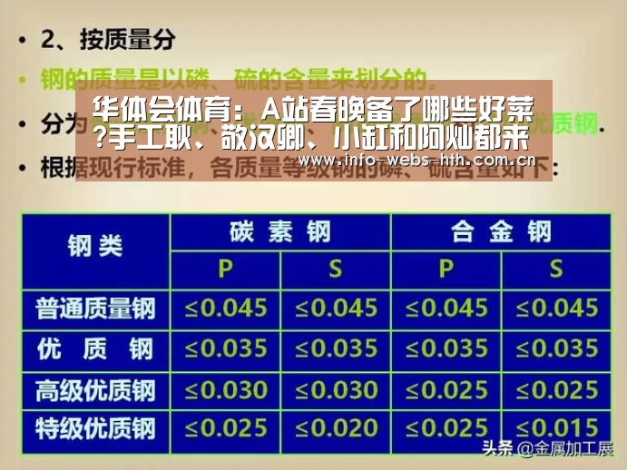 华体会体育:A站春晚备了哪些好菜?手工耿、敬汉卿、小缸和阿灿都来了(图3) 华体会官方